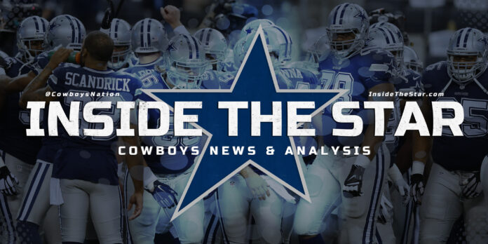 Cowboys News & Analysis