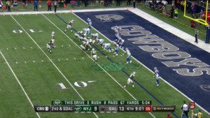 Cowboys Blog - Dallas Cowboys Film: What Went Wrong on 4th Quarter Touchdown? 3