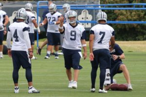 Cowboys Headlines - Pre-Training Camp 53 Man Roster Projection 1