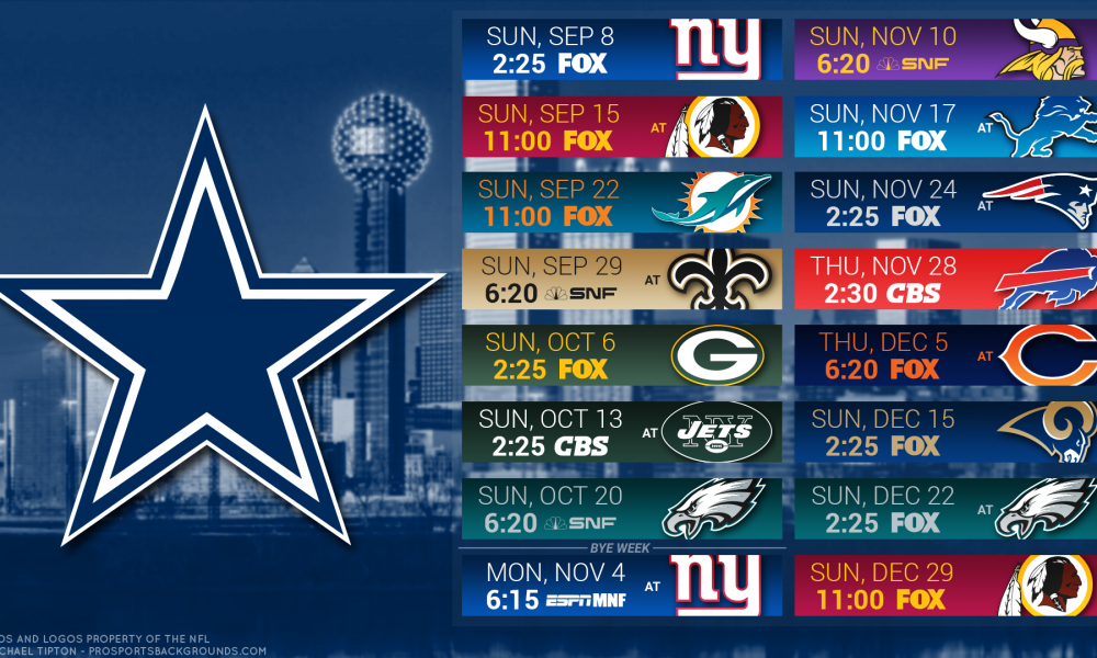 Dallas Cowboys schedule 2020: Predictions for every game