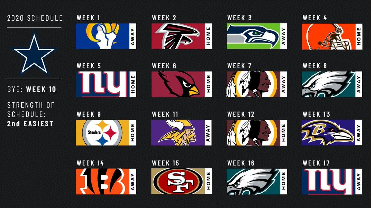 nfl score predictions for week 10