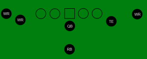 How Mike McCarthy's System Looks in Dallas 1