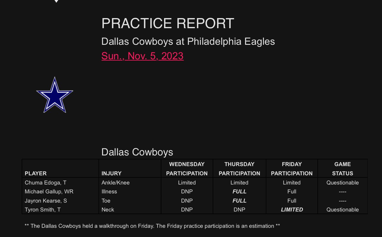 Week 9 Injury Report: Cowboys are as healthy as can be expected 1