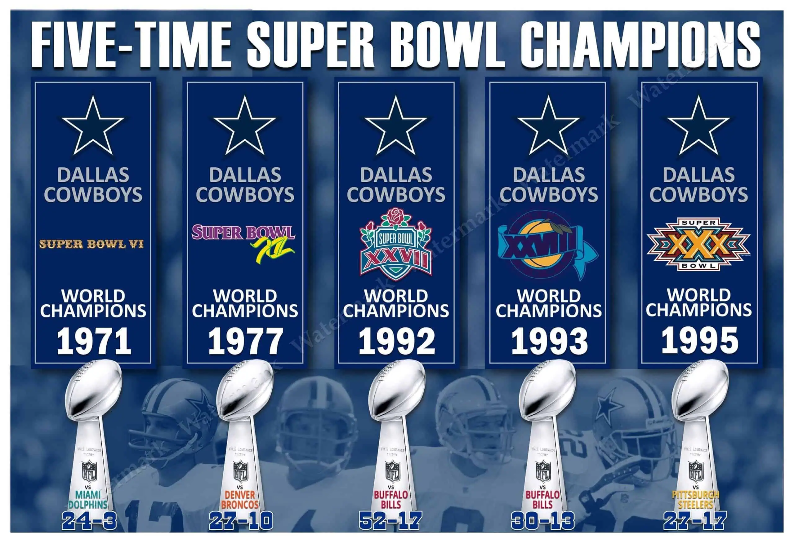 Dallas Cowboys five Super Bowl victories