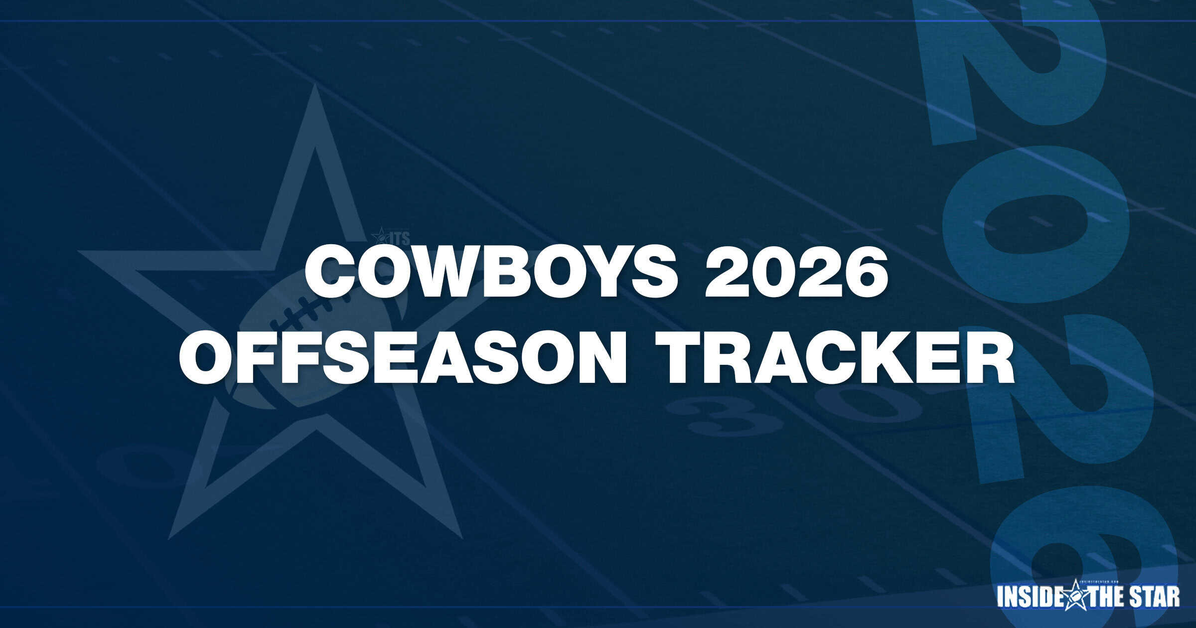 Cowboys 2026 Offseason Tracker