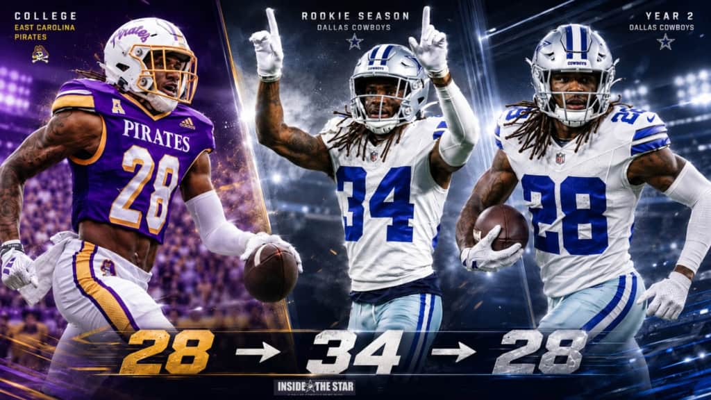 Shavon Revel Jr. transformation graphic showing his journey from East Carolina No. 28 to Dallas Cowboys No. 34 and back to No. 28.

