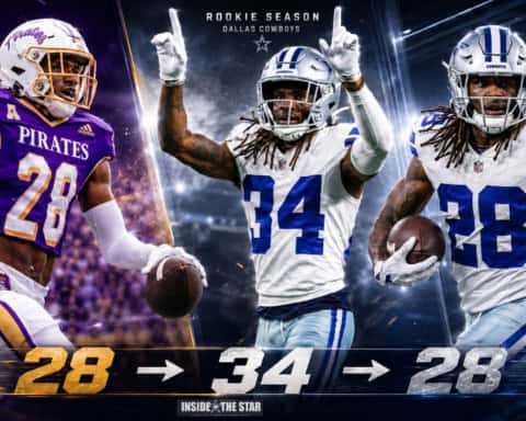 Shavon Revel Jr. transformation graphic showing his journey from East Carolina No. 28 to Dallas Cowboys No. 34 and back to No. 28.