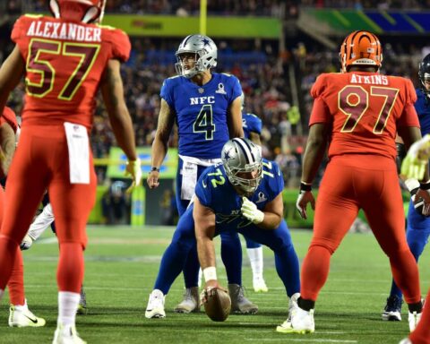 Predicting Dallas Cowboys 2018 Pro Bowl Players