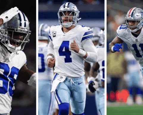 Predicting 2022 Stats for Cowboys' Stars