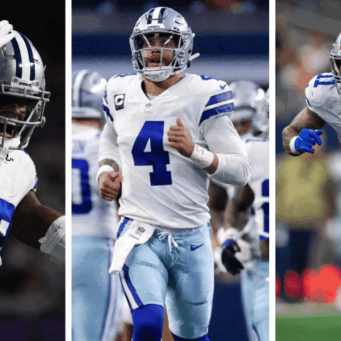Predicting 2022 Stats for Cowboys' Stars