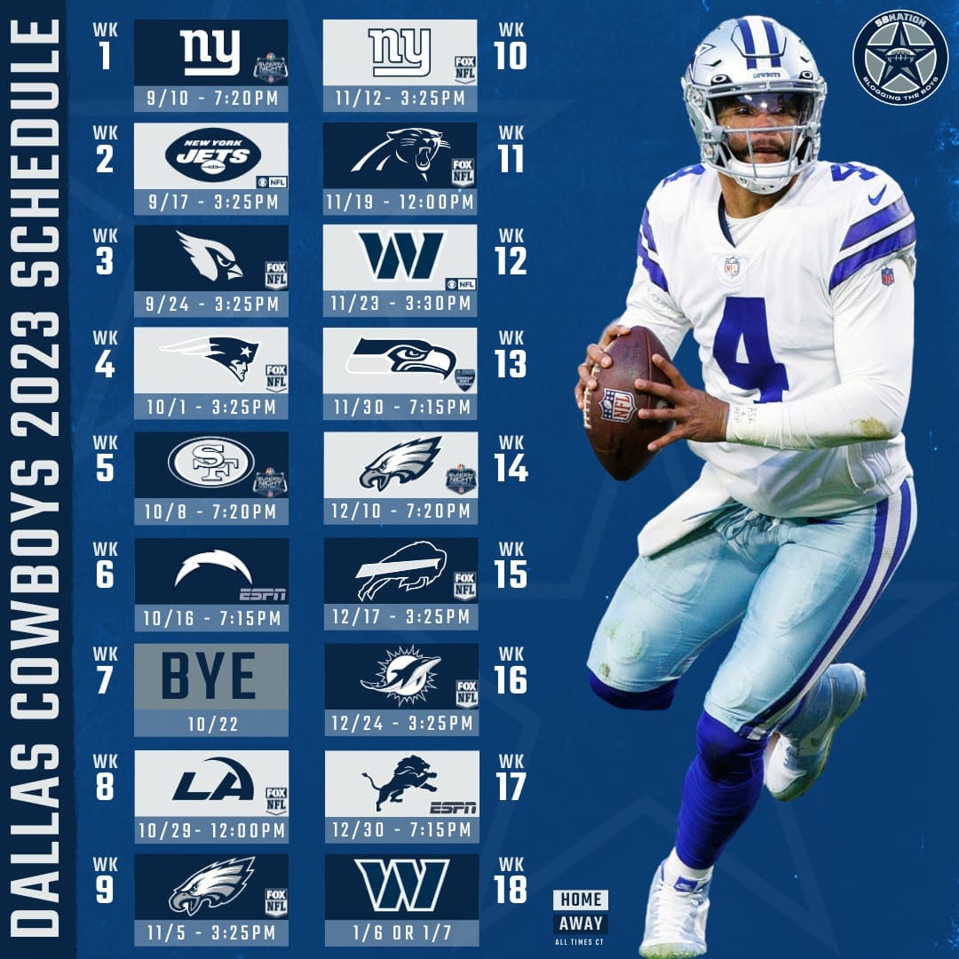 Cowboys will win early and often to set themselves up for a tough second half of the season